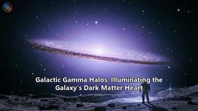 Galactic Gamma Halos: Illuminating the Galaxy’s Dark Matter Heart