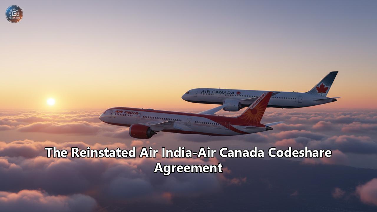 The Reinstated Air India-Air Canada Codeshare Agreement