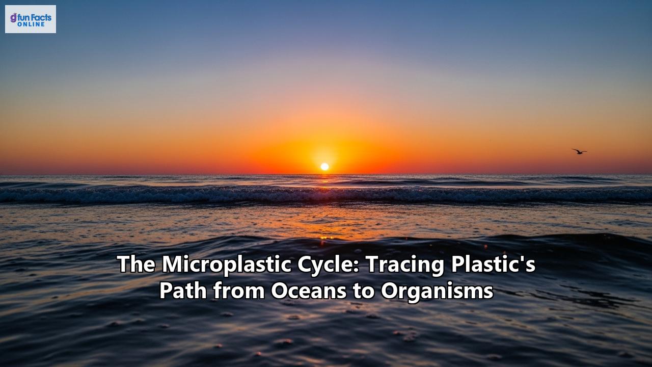 The Microplastic Cycle: Tracing Plastic's Path from Oceans to Organisms