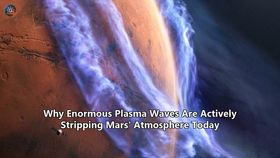 Why Enormous Plasma Waves Are Actively Stripping Mars' Atmosphere Today
