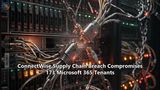 ConnectWise Supply Chain Breach Compromises 173 Microsoft 365 Tenants