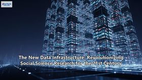 The New Data Infrastructure: Revolutionizing Social Science Research for the 21st Century