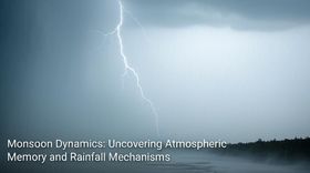Monsoon Dynamics: Uncovering Atmospheric Memory and Rainfall Mechanisms