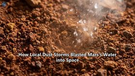 How Local Dust Storms Blasted Mars's Water into Space