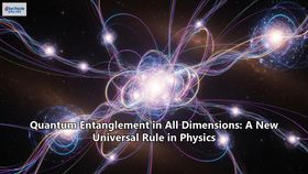 Quantum Entanglement in All Dimensions: A New Universal Rule in Physics