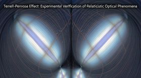Terrell-Penrose Effect: Experimental Verification of Relativistic Optical Phenomena