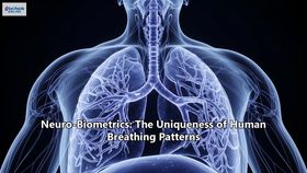 Neuro-Biometrics: The Uniqueness of Human Breathing Patterns