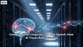 Computational Linguistics of Hate Speech: How AI Traces Radicalization