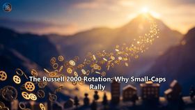 The Russell 2000 Rotation: Why Small-Caps Rally