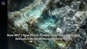 How MIT's New Room-Temperature Liquid Reagent Extracts Lithium Without Melting Rocks